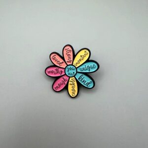 Pin You are....